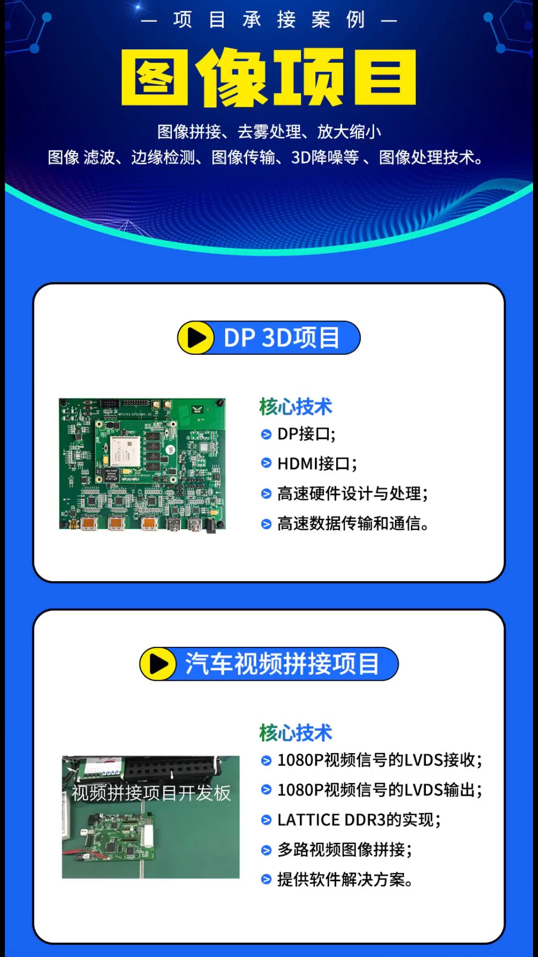 FPGA项目案例：图像处理。
图像拼接、去雾处理、放大缩小、图像滤波、边缘检测、图像传输、3D降噪等图像处理