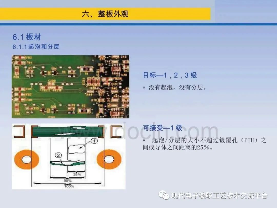 印制电路板