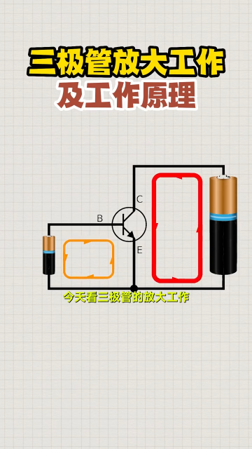 你知道三极管放大工作及工作原理