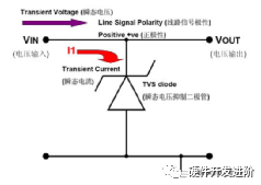 保护器件