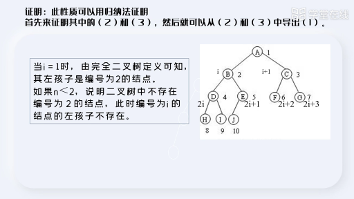  二叉树的性质(2)#数据结构 