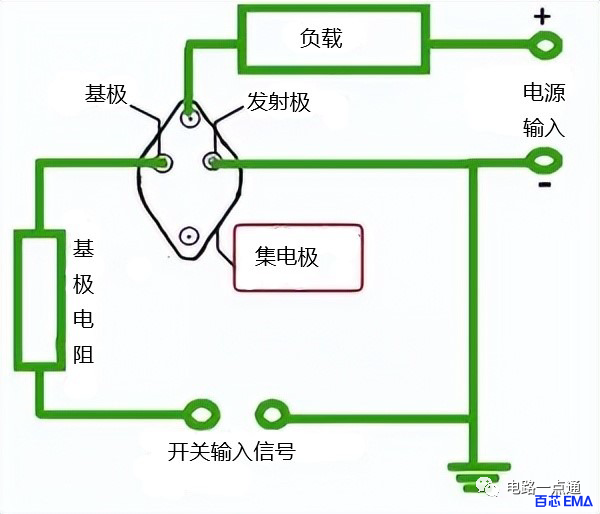 晶体管