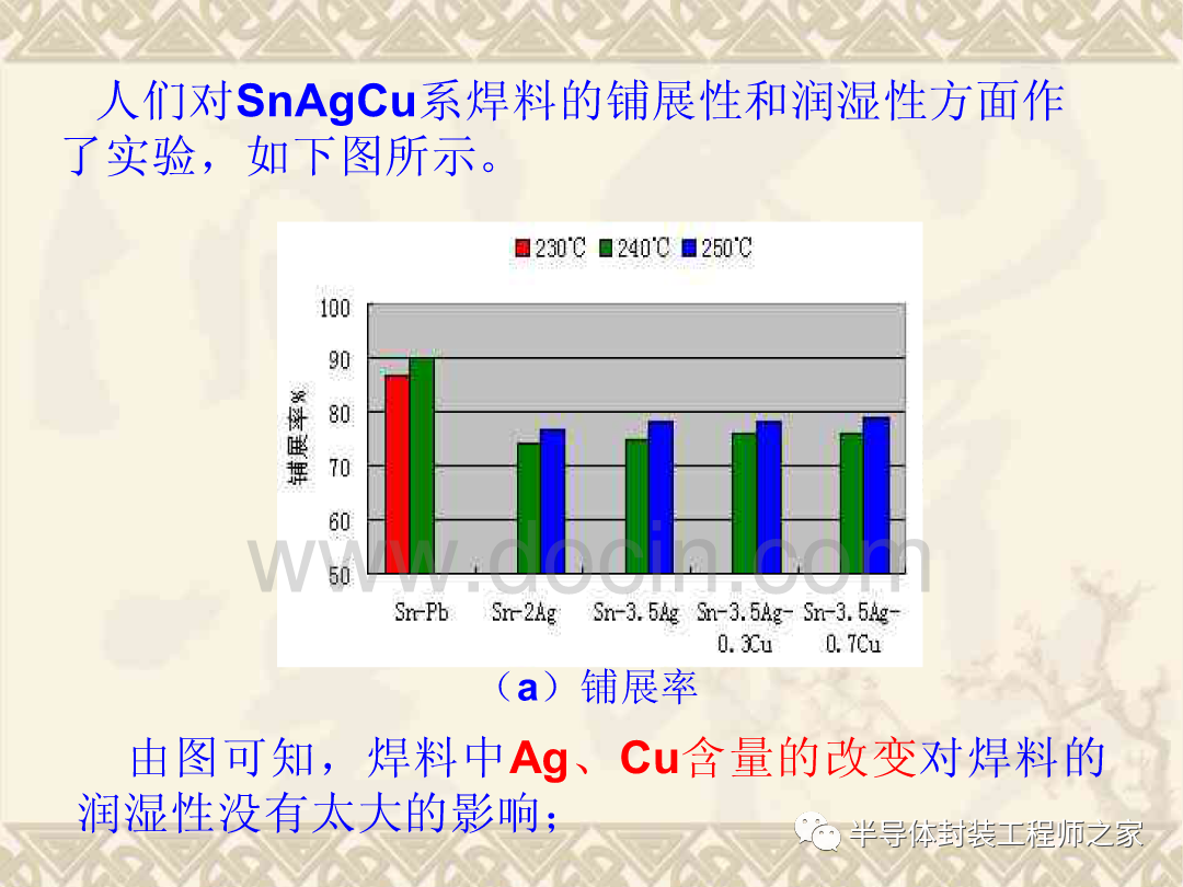 焊接技术