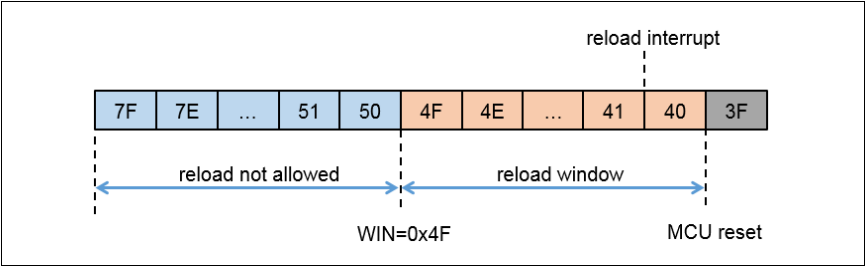 wKgZomUD4M2ASQ8YAAB2DE9FA-0783.png