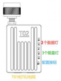 T900-MINI系列数<b class='flag-5'>传电台</b>的产品状态灯设计