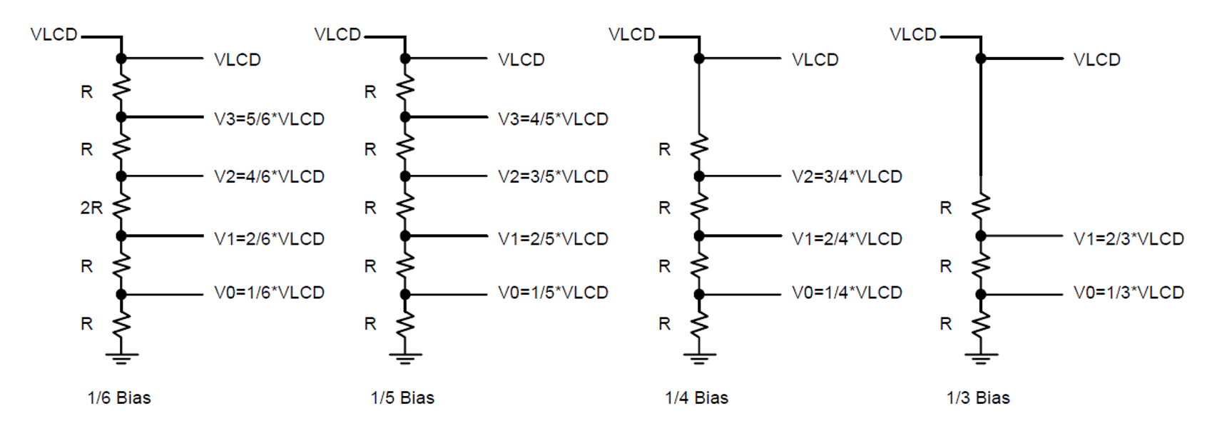 lcd