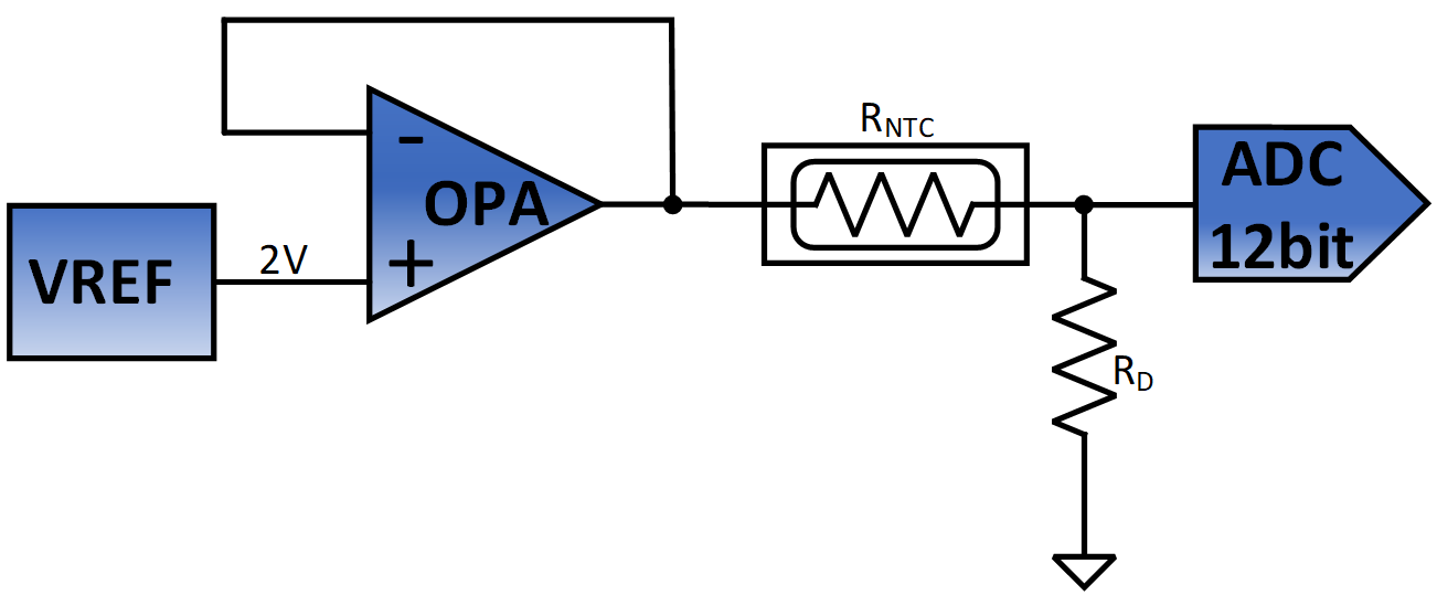 wKgZomUD5-yAM1BnAACN8EOr96A605.png