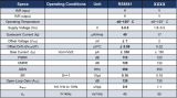 低功耗、零漂移、轨对轨输入输出精密运算放大器RS8541介绍