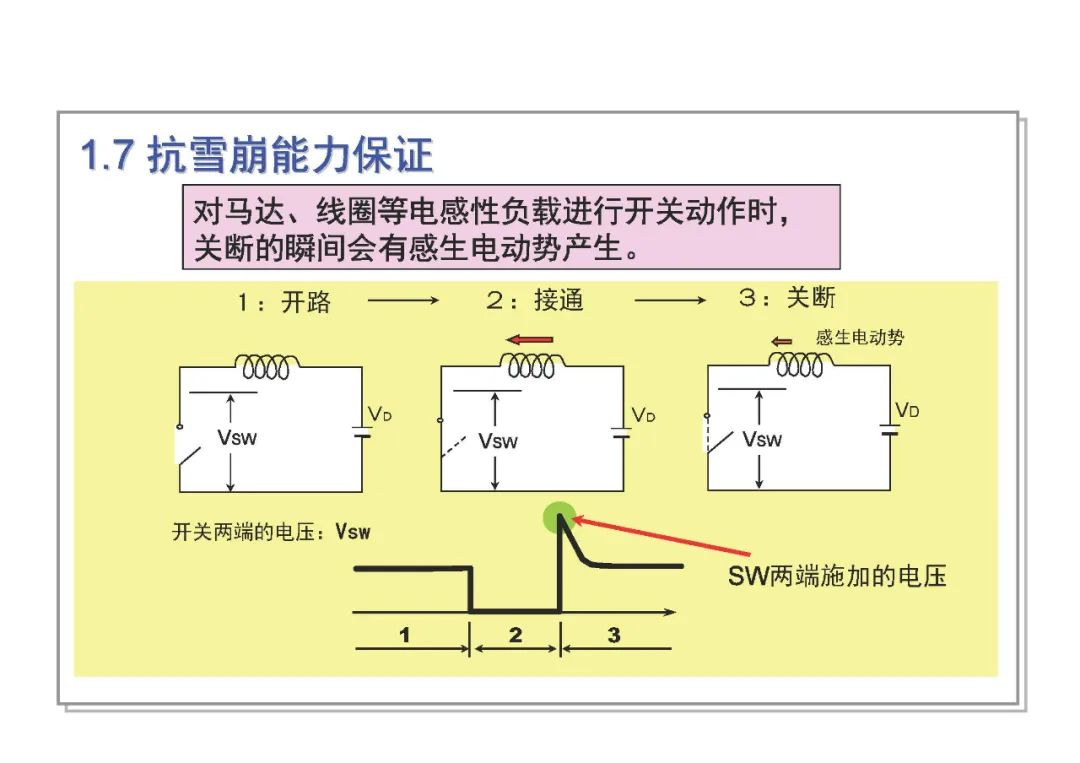 额定电压