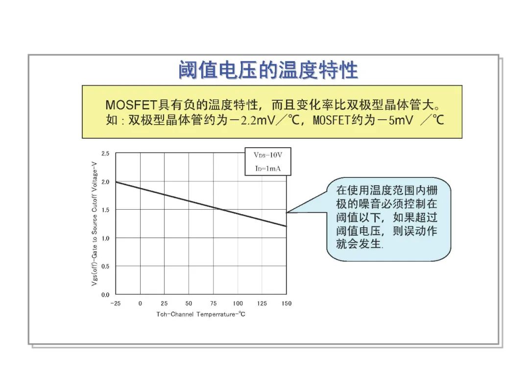 额定电压