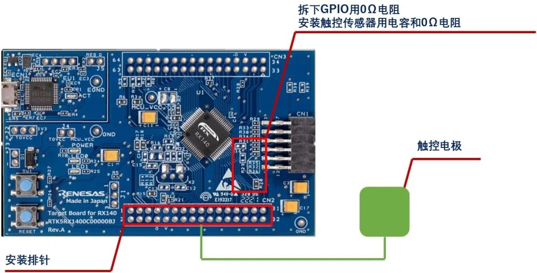 最新型32位单片机RX140帮您<b class='flag-5'>轻松</b>实现电容式触控传感器的初步<b class='flag-5'>评测</b>