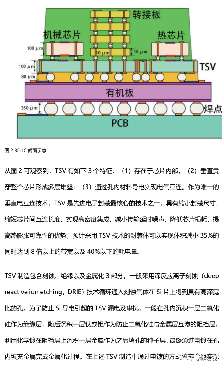 先进封装