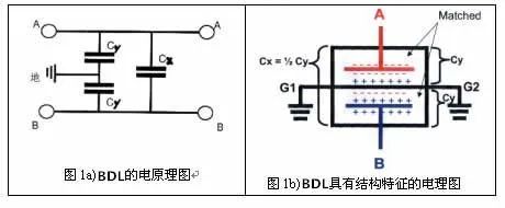 无人机