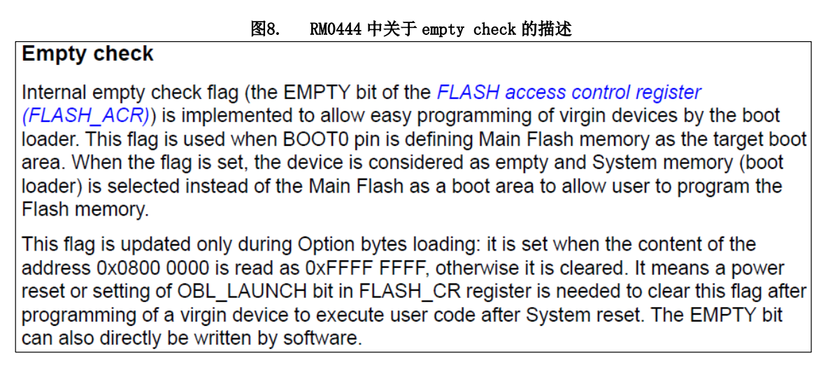 STM32