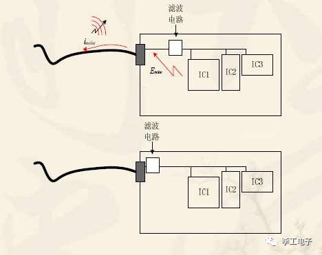 滤波电容器