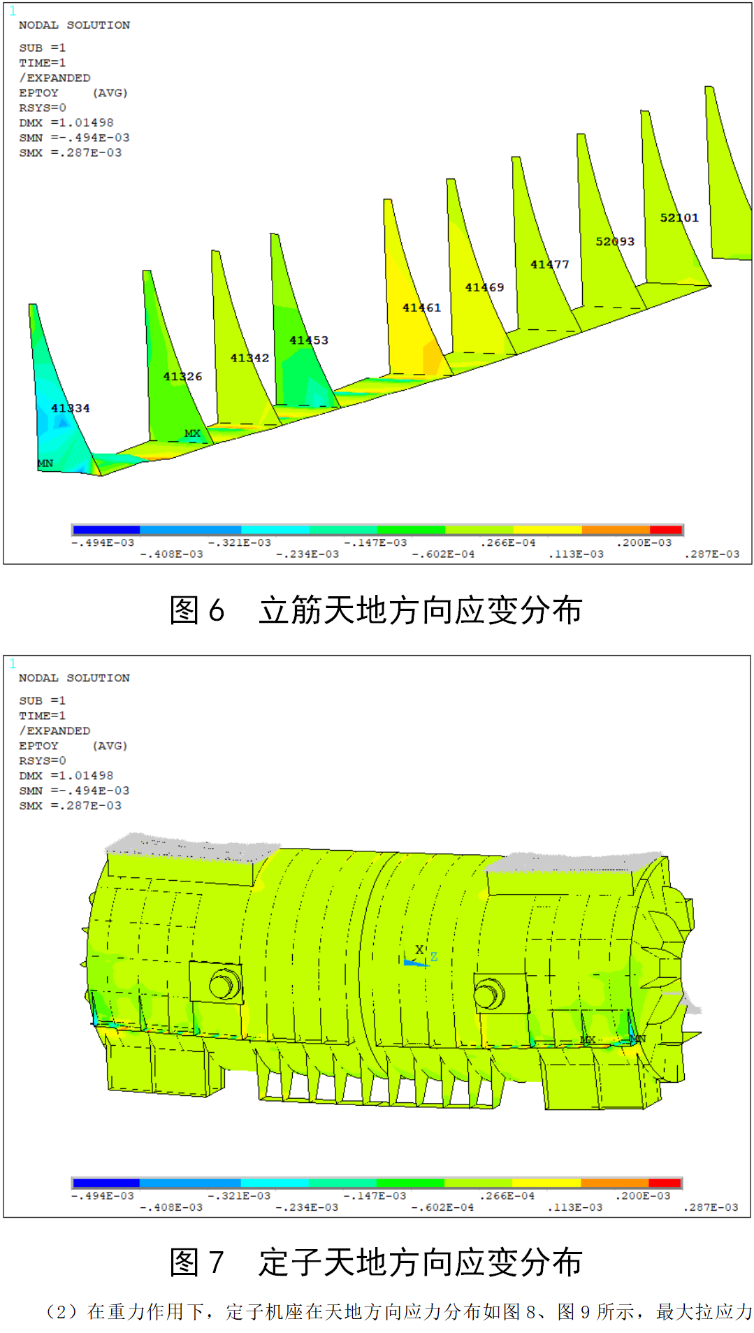 某630 MW机组定子载荷有限元分析-电子发烧友网