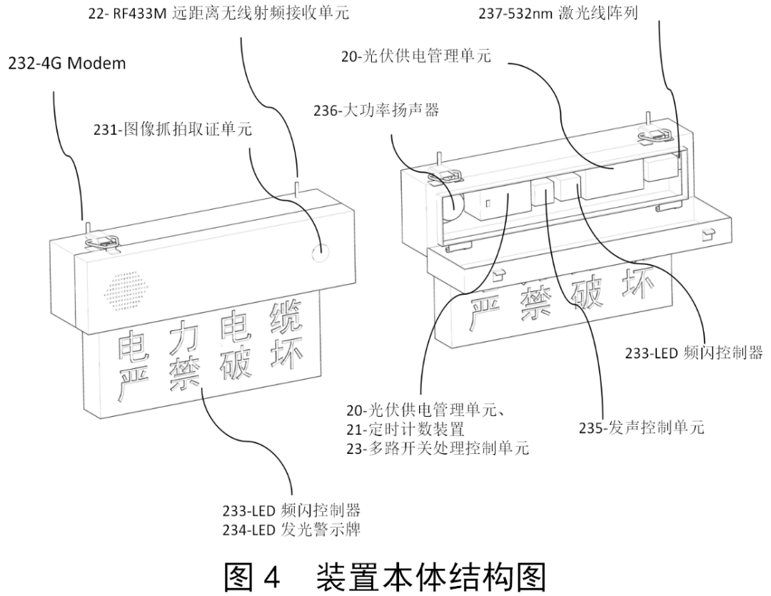 光信号