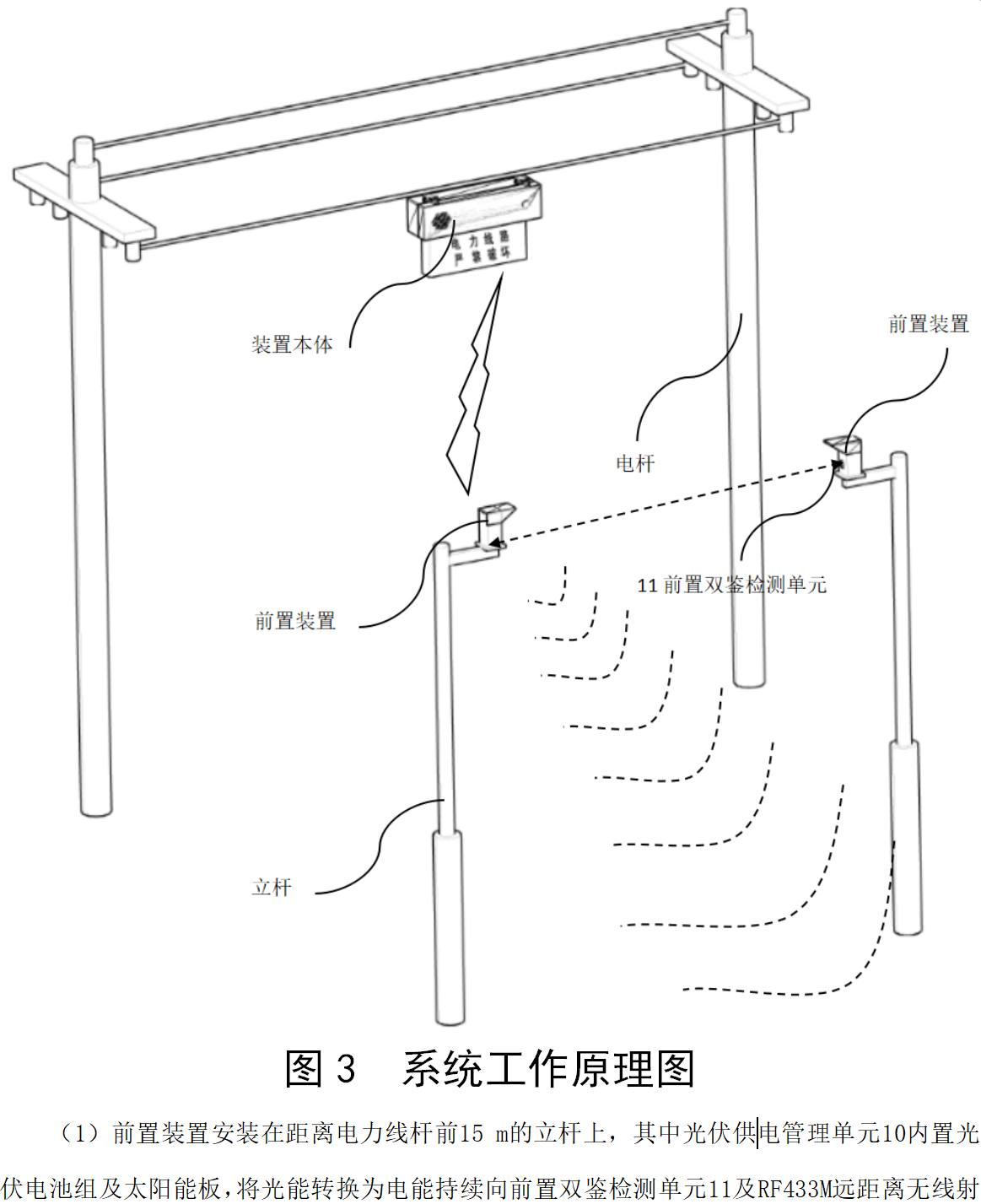 光信号