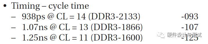 DDR3