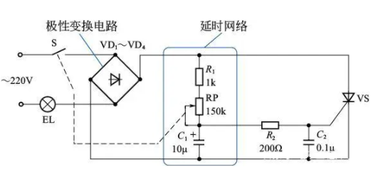晶閘管調光是模擬調光嗎 晶閘管調光控制電路的工作原理