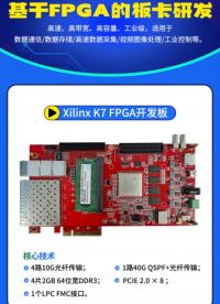 #fpga 

基于FPGA的板卡研发：高速、高带宽、高容量、工业级。
适用于高于数据通信/数据存储/高速数据