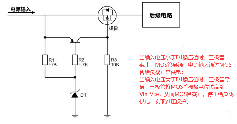 过压保护