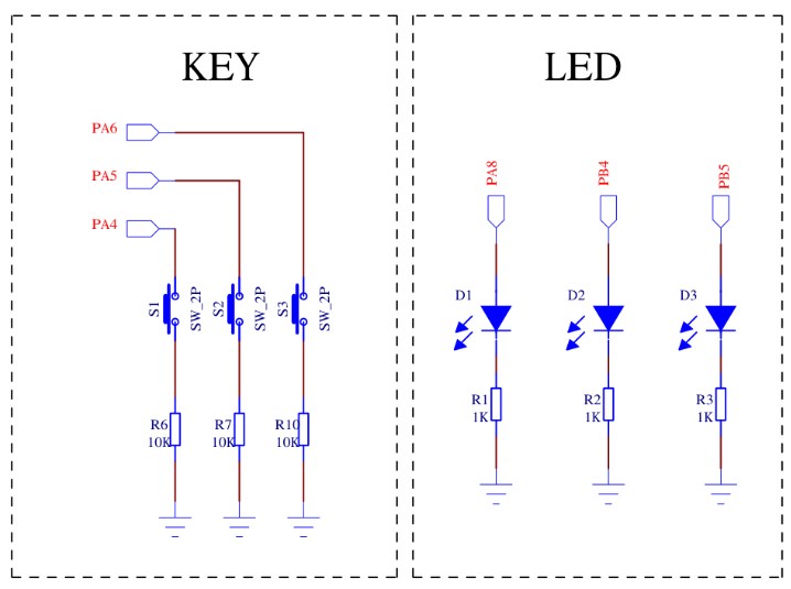 led灯