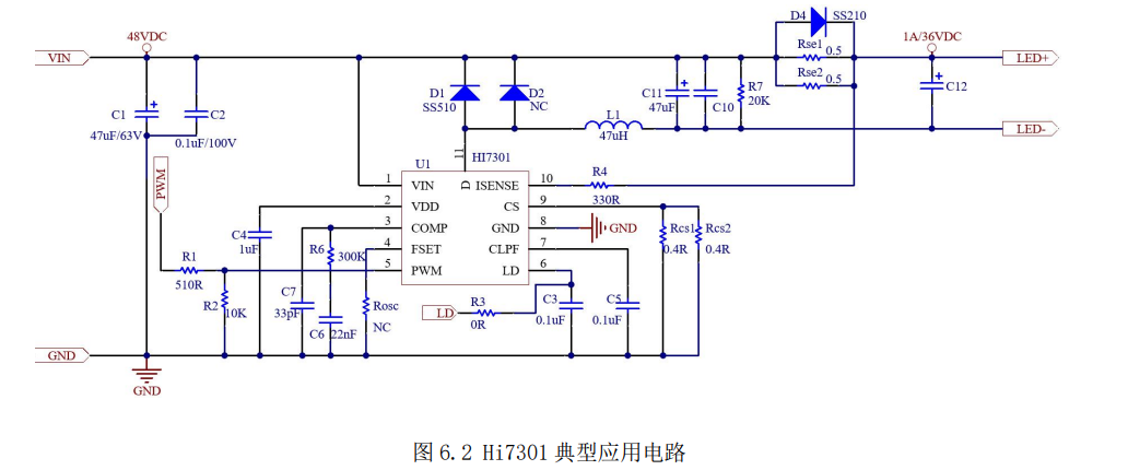 驱动