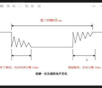 元器件,半导体,led,DIY,电子技术