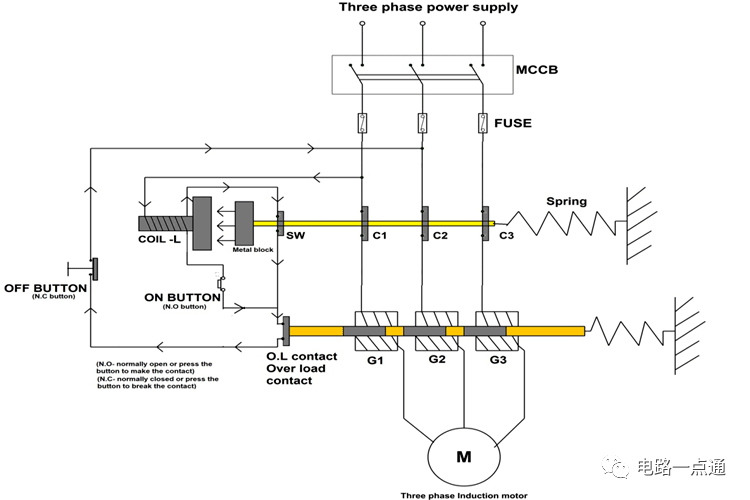 三相异步电动机控制电路分析