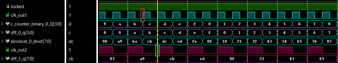 FPGA