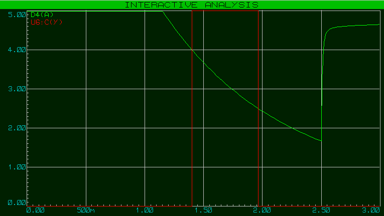 CD4017