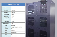 三显智能氮气柜温度、湿度和氧含量控制介绍