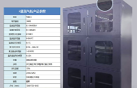 三显智能<b class='flag-5'>氮气</b>柜温度、湿度和氧含量控制介绍
