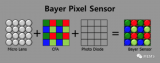 常见的4种CMOS图像<b class='flag-5'>传感器</b><b class='flag-5'>工艺</b>缺陷解析