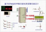 基于STM32的甲醛浓度检测报警proteus仿真设计