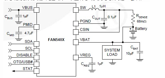 采用FAN5400的单节USB电池充电器锂离子充<b class='flag-5'>电解决方案</b>