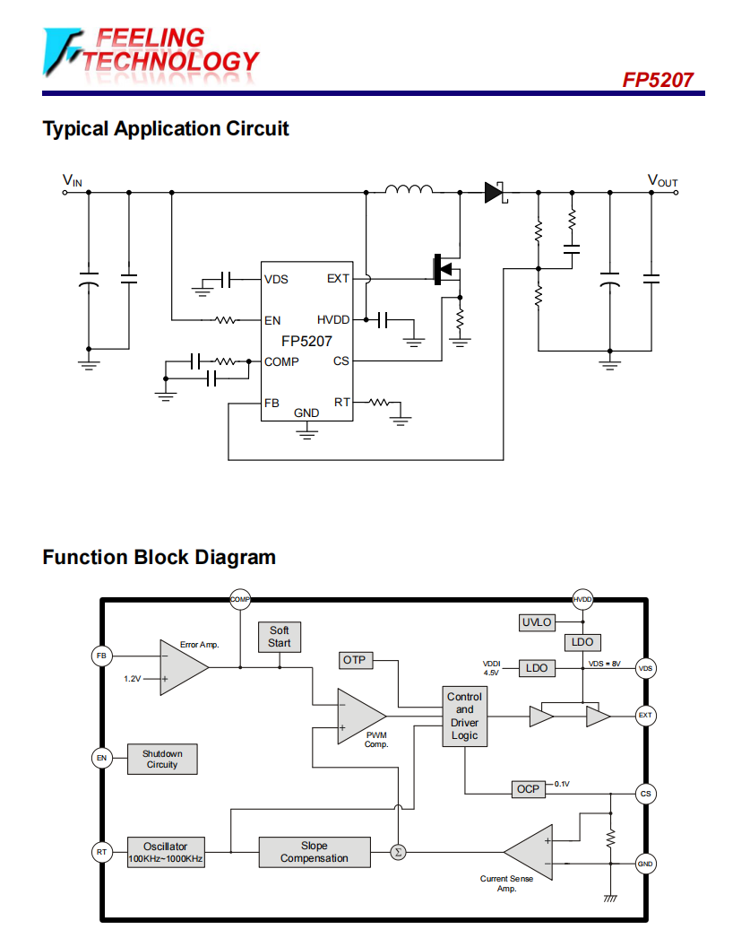 FP5207-2.png