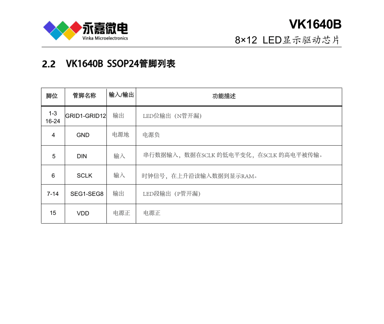 驱动芯片