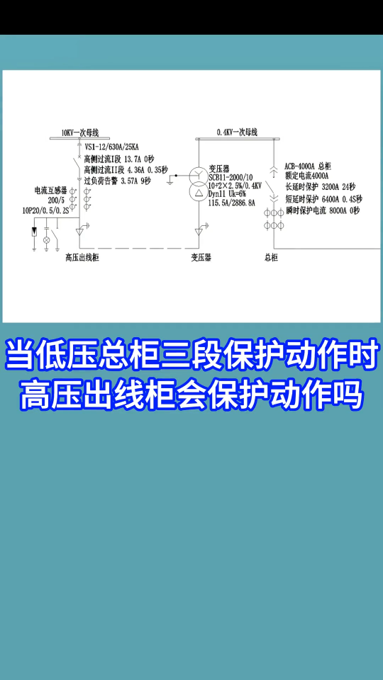 當(dāng)?shù)蛪嚎偣袢伪Ｗo(hù)動(dòng)作時(shí)，高壓出線柜會(huì)三段保護(hù)動(dòng)作嗎？