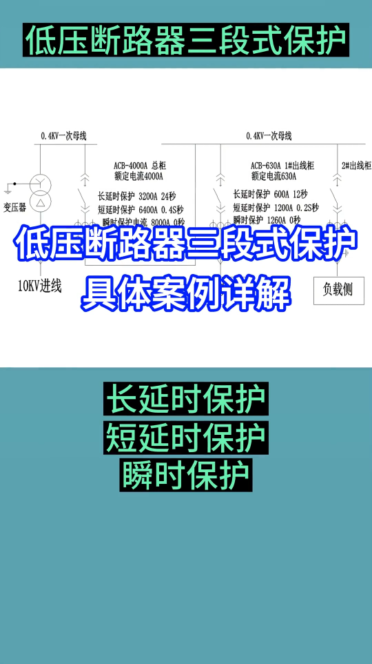 低压断路器三段式保护，具体案例详解