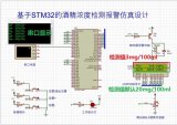基于STM32的酒精浓度检测报警proteus仿真设计