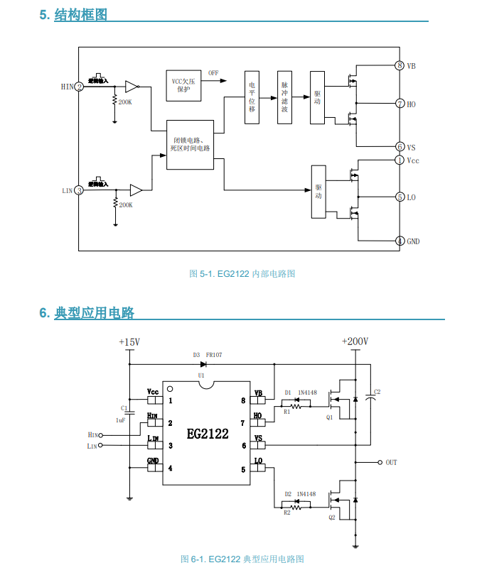 充电器