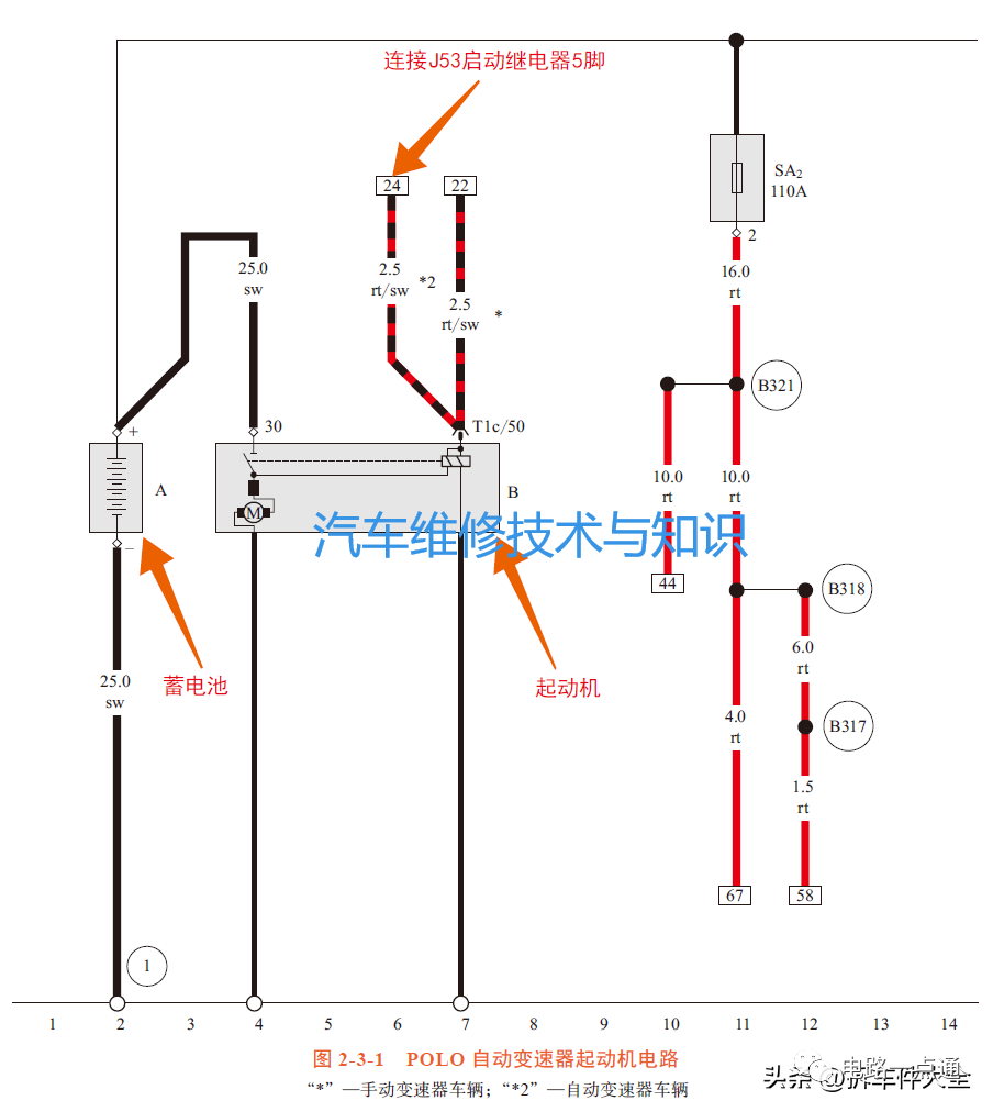 奥迪