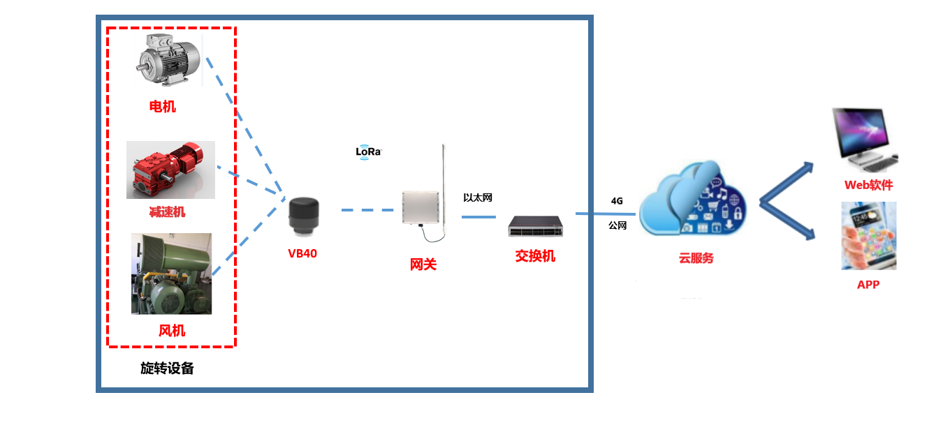 wKgaomT6dzOADyCBAALF482ewto509.png