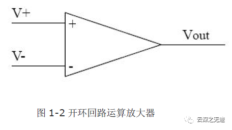 电压