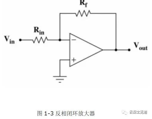 双电源