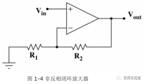 双电源