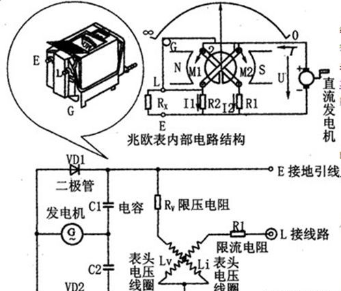 兆欧表