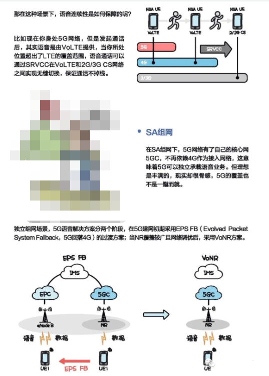 虚拟现实